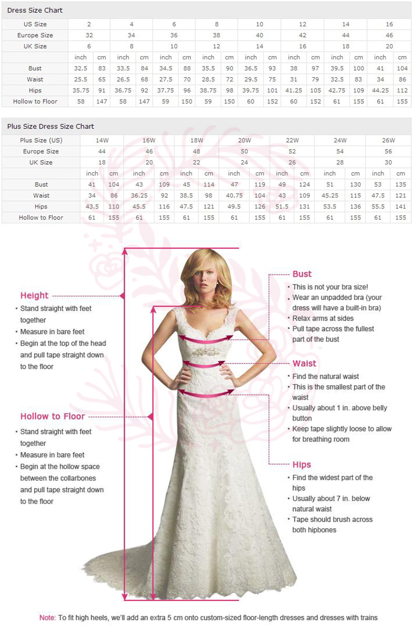 A-line V neck Short Sleeve Lace Bridesmaid Dress Cheap Bridesmaid Dres – SELINADRESS